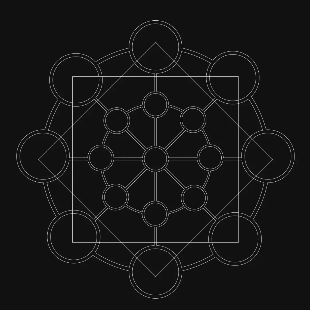 influencentricity-wheel-boxed-star-inside