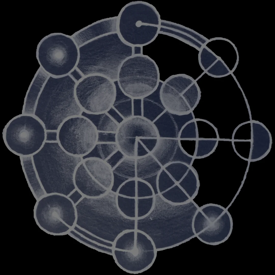 WP Abilities for AI - Fluent Plugins